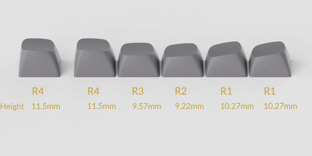 Keychron Double Shot OSA PBT Full Keycap Set / JIS