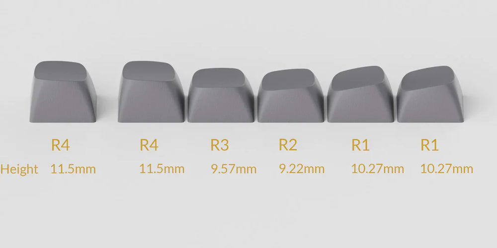 keychronosapbtkeycapsheight1-