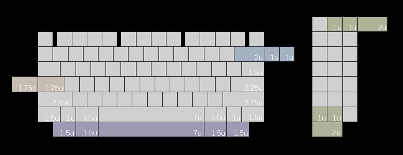 [GB] DEADLINE Studio T9 // keyboard set