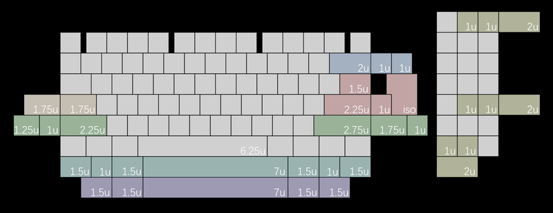 [GB] DEADLINE Studio T9 // keyboard set