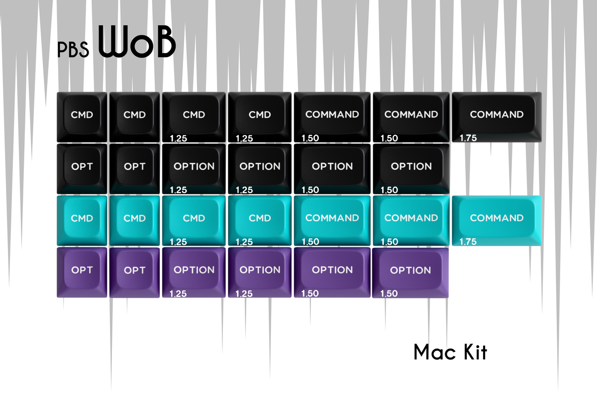 [GB] PBS WoB