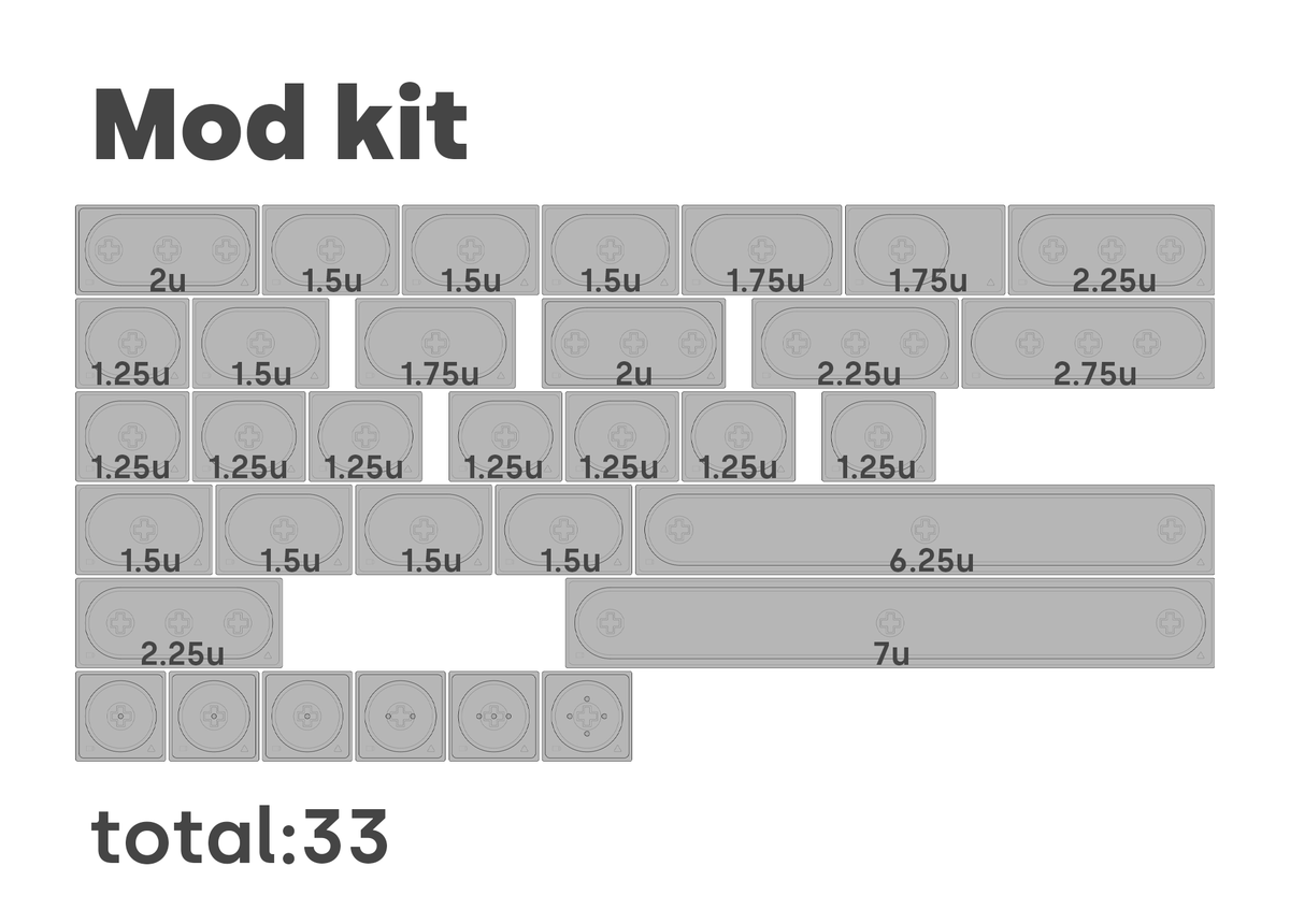 GB] Doys keycaps