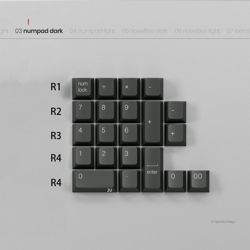 [Pre-order] PBTfans x Openkey Design Less, but better Dark