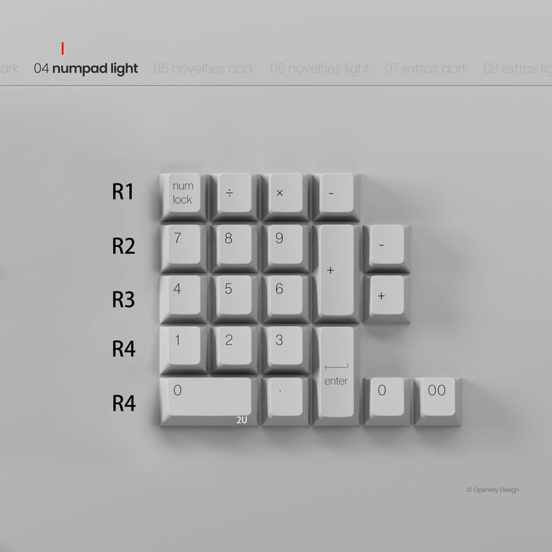 [Pre-order] PBTfans x Openkey Design Less, but better Dark