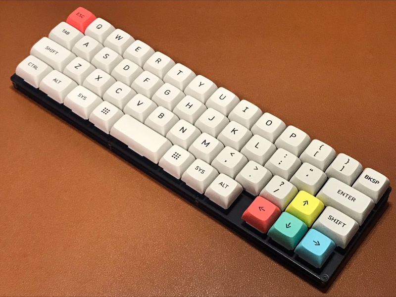 Keyboard – Page 2 Keyboard – Page 2