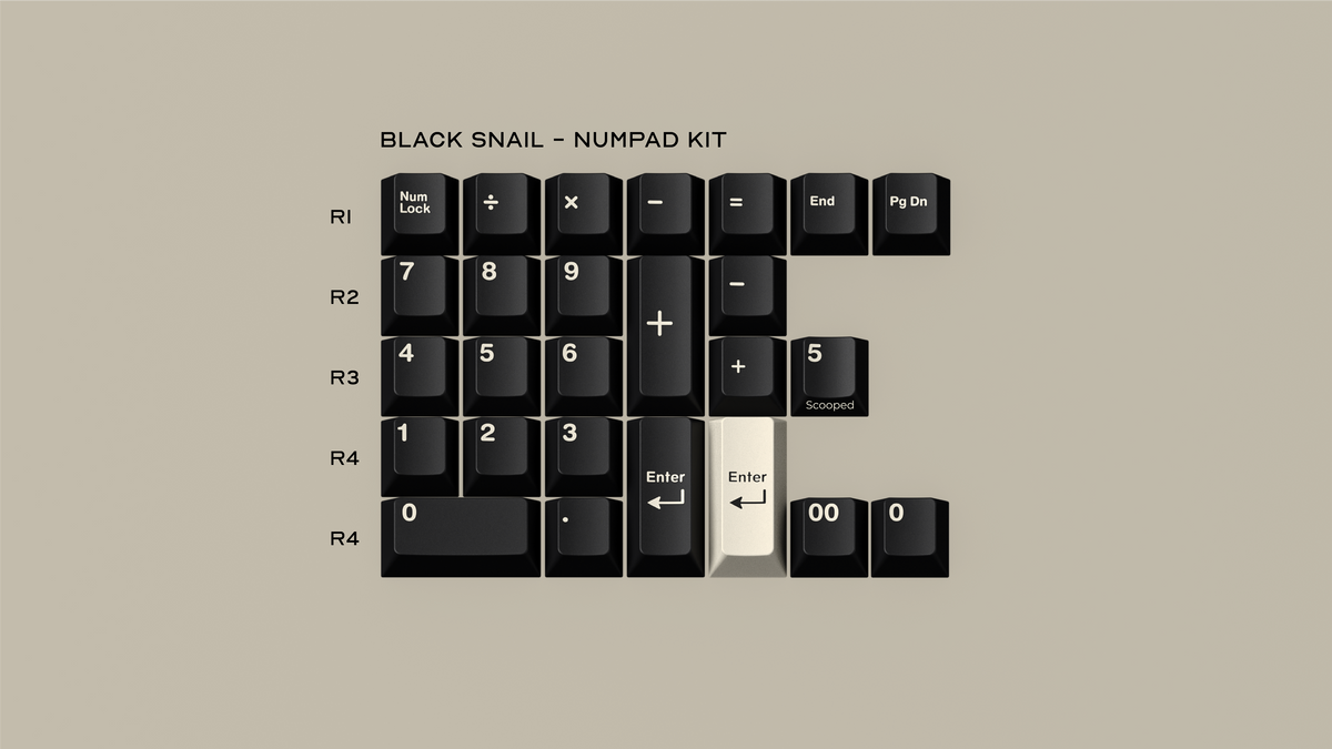 Extra] GMK Black Snail