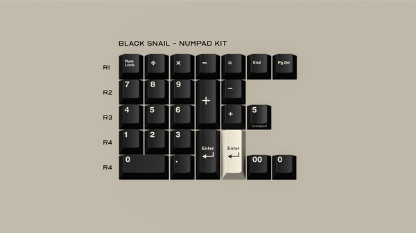 [Extra] GMK Black Snail