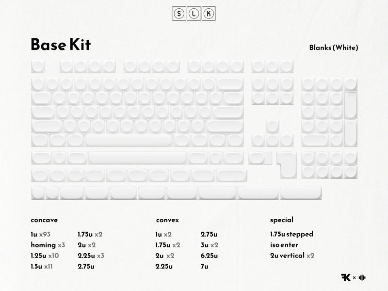 SLK blank kits