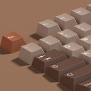 SPM Soulcat Metabolism