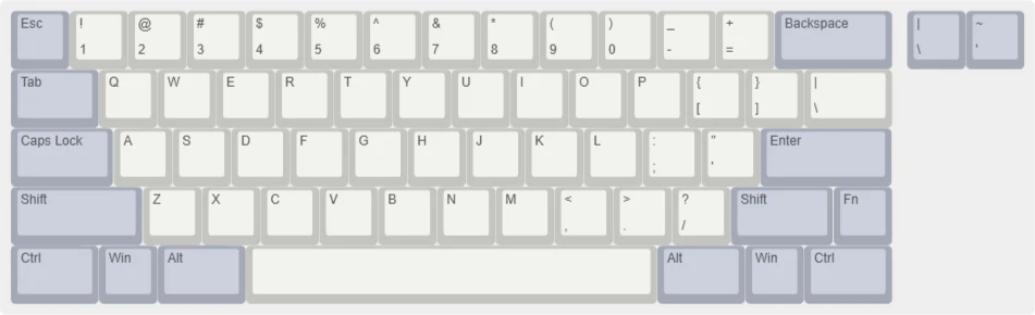 [GB] Gehirn60 addons