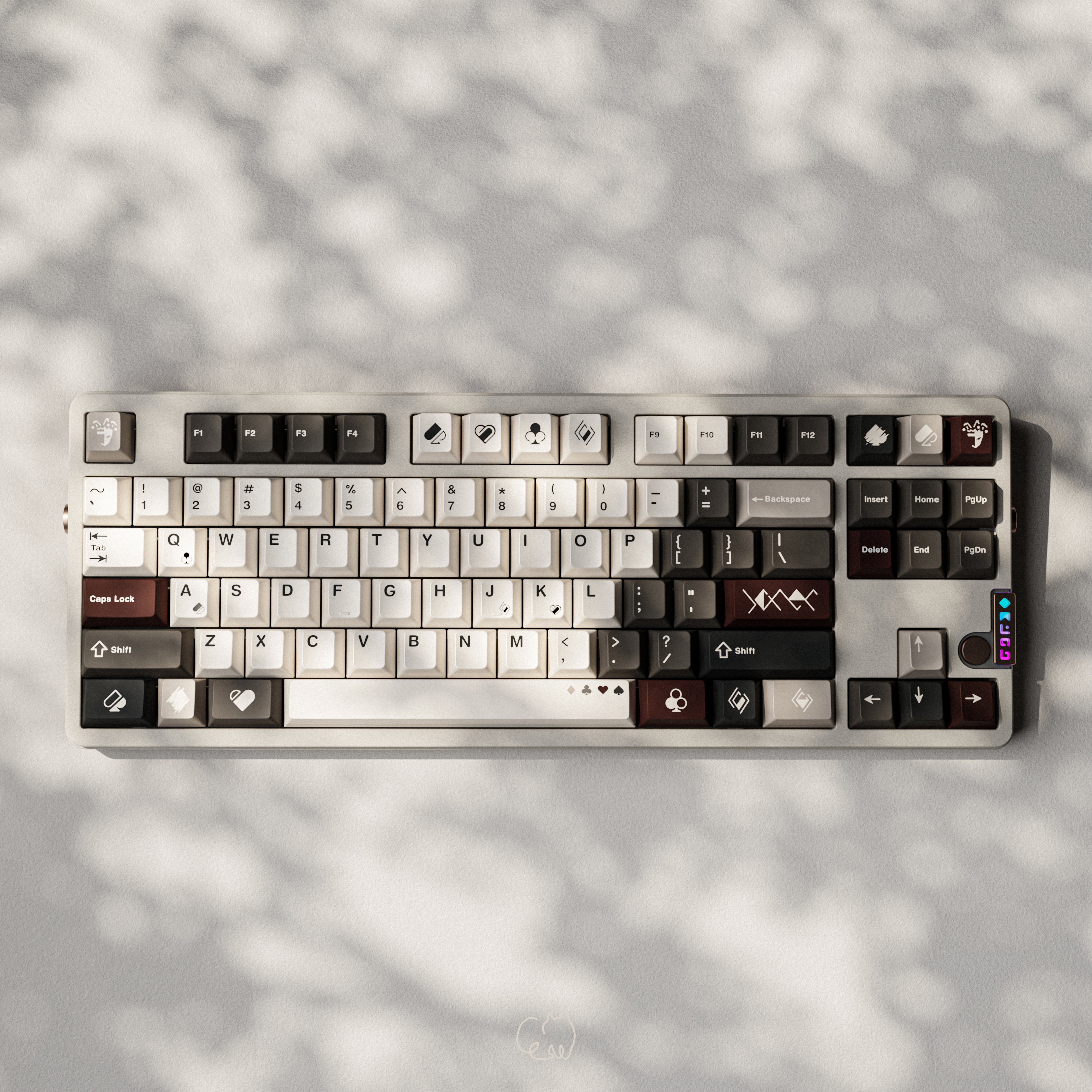 Keycaps – 3ページ目