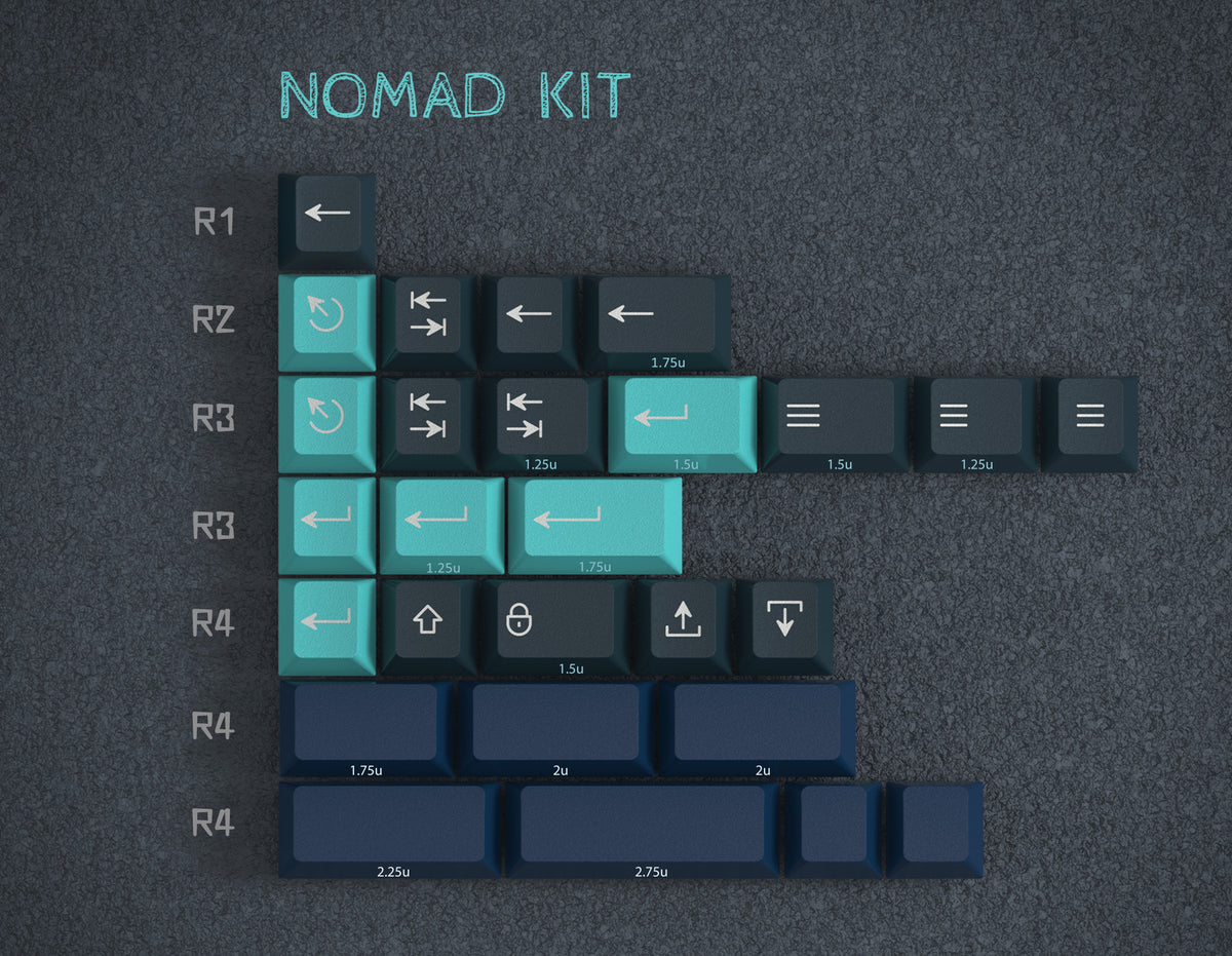 [GB] PBTfans™ Doubleshot/Tripleshot Deep Sea Predator