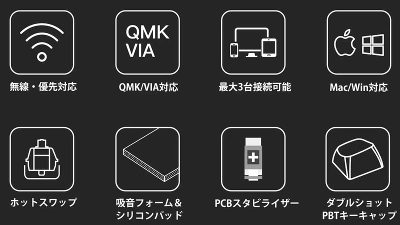 Keychron K8 Pro QMK VIA Mac日本語配列 Gateron G Pro 赤軸 RGBライト K8P-J1-JIS 91キー ホットスワップ カスタムメカニカルキーボード ネコポス不可