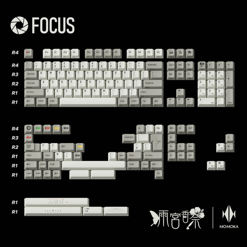[GB] MOMOKA Focus Keycaps