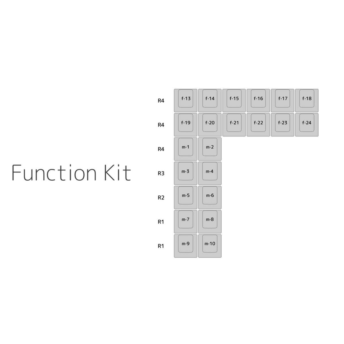[GB] ePBT SimpleJA R2