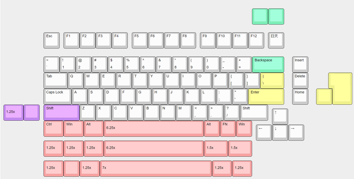 [GB] Thera75 Extra PCB