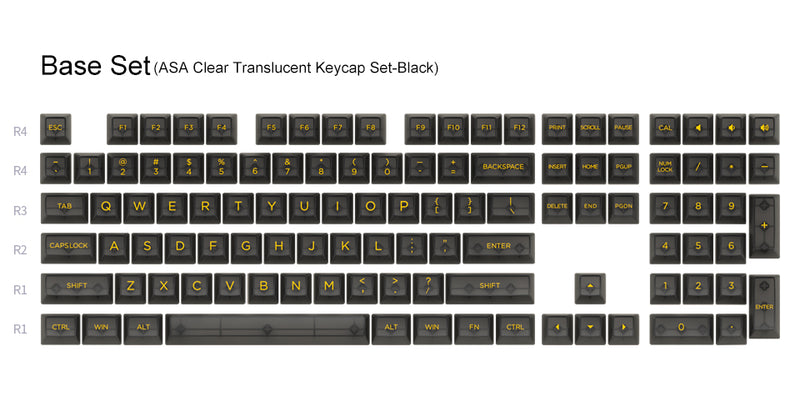 Akko ASA Clear Black keycap set