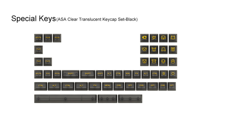 Akko ASA Clear Black keycap set