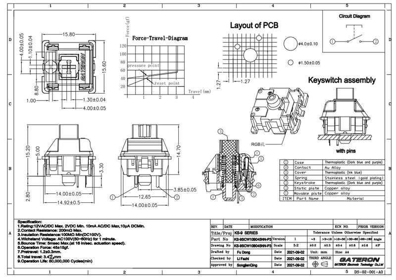 Gateron Box CJ Linear Switches-(35pcs)