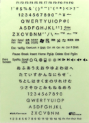 strength! Key top seal