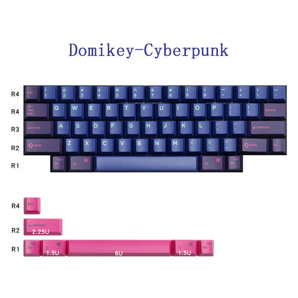 Domikey Cyberpunk for HHKB