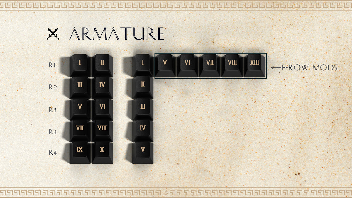 [GB] GMK Gladiator
