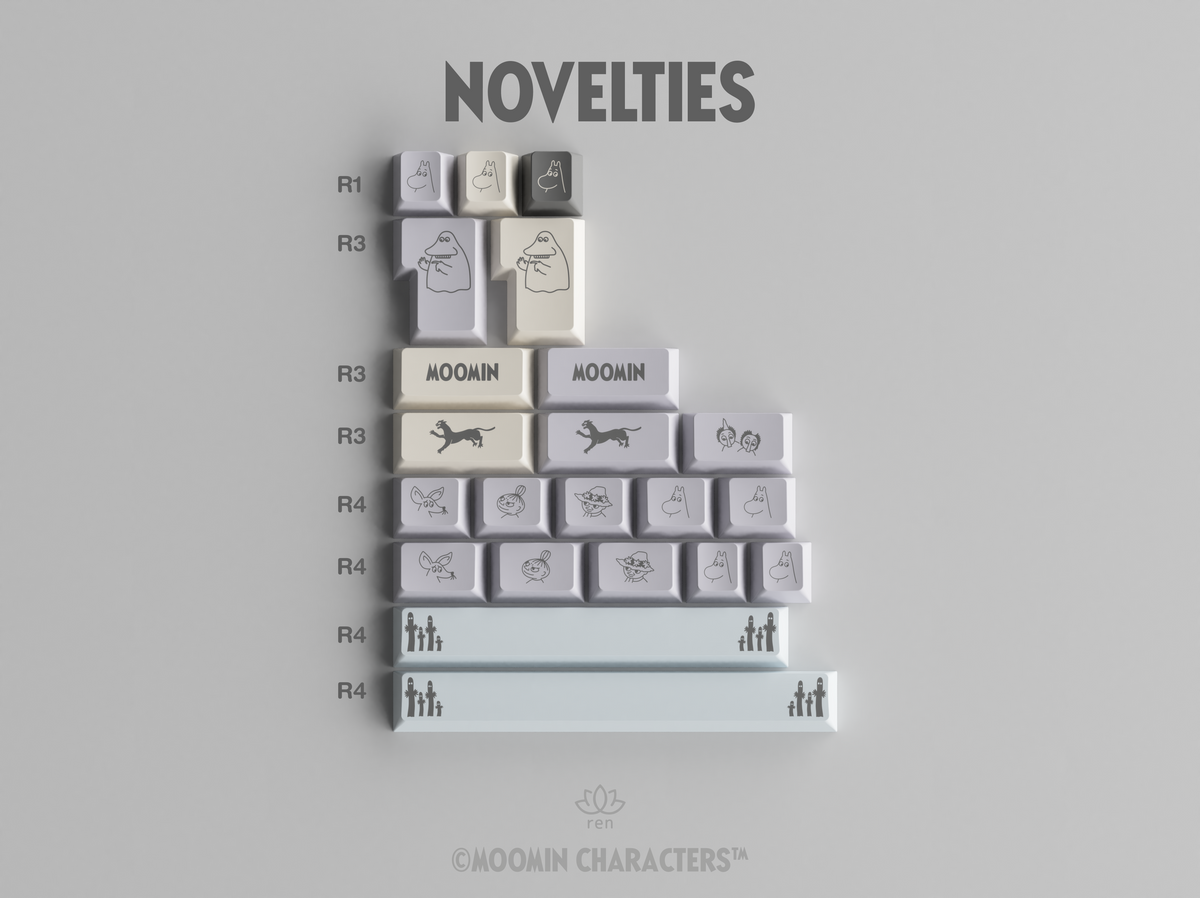 [GB] GMK Moomin