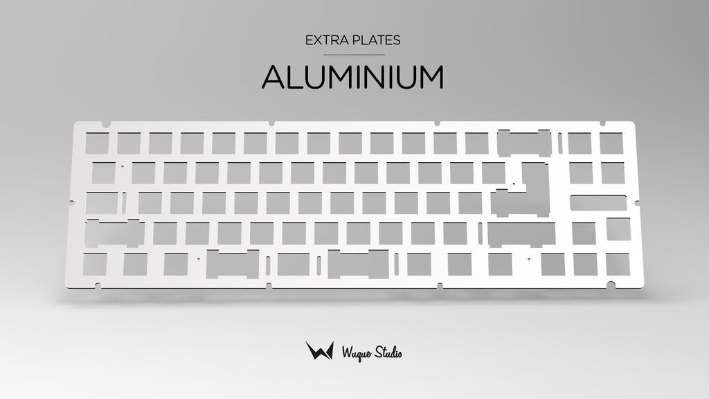 [GB] Ikki68 Aurora R2 Add-ons