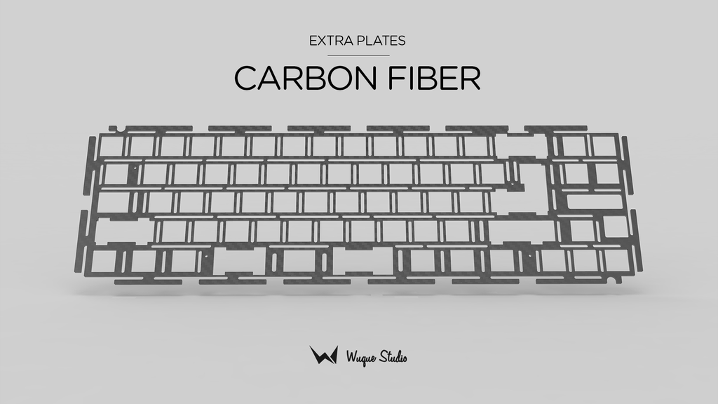 [GB] Ikki68 Aurora R2 Add-ons
