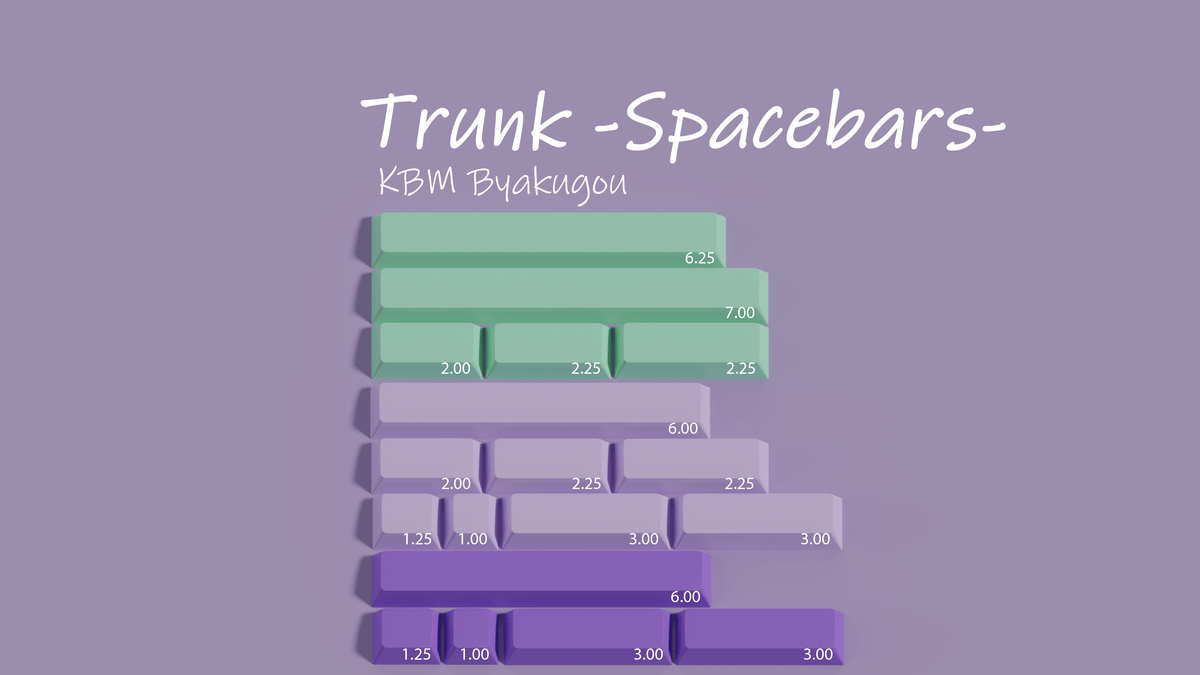 [GB] KBM Byakugou