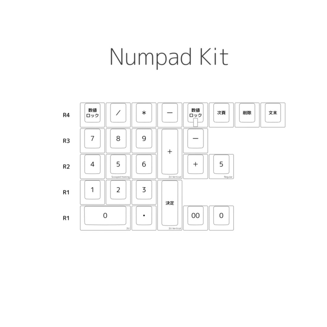 [GB] EnjoyPBT ModernJA