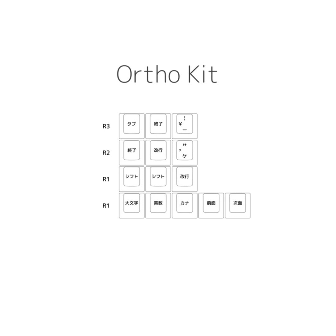 [GB] EnjoyPBT ModernJA