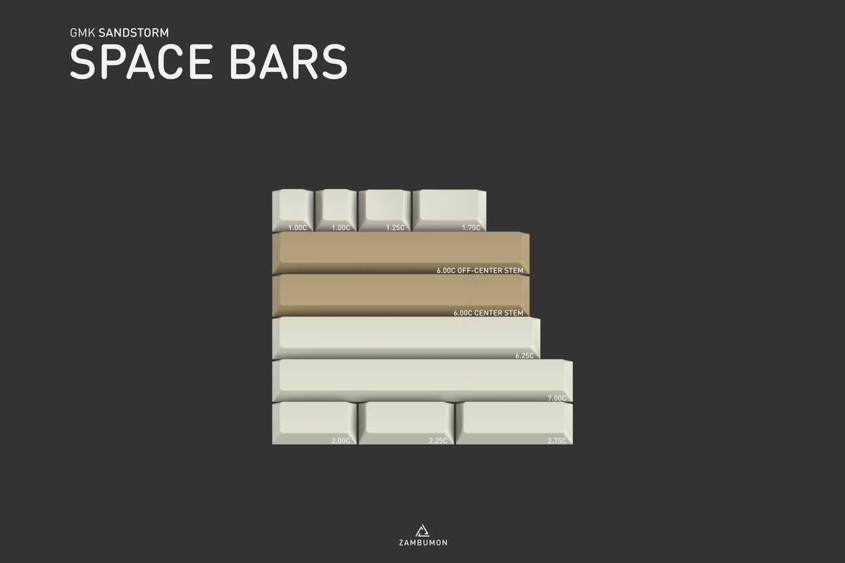 [GB] GMK Sandstorm