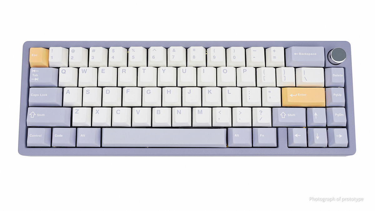 Pre-order] Zoomcaps