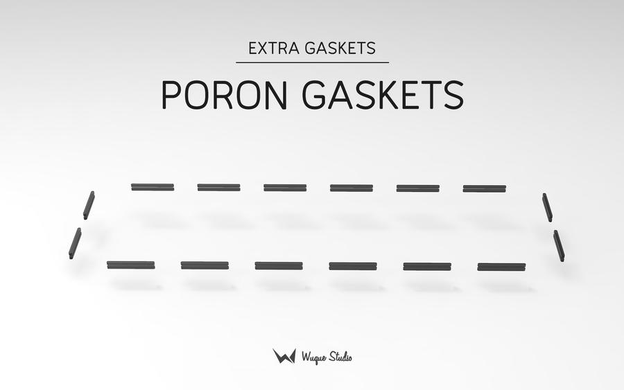 [GB] Ikki68 Aurora R2 Add-ons