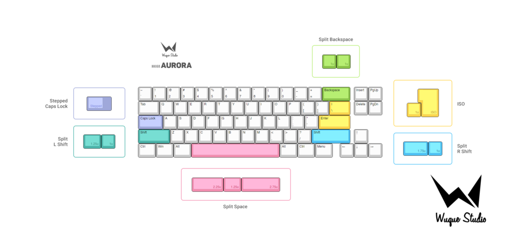 [GB] Ikki68 Aurora R2