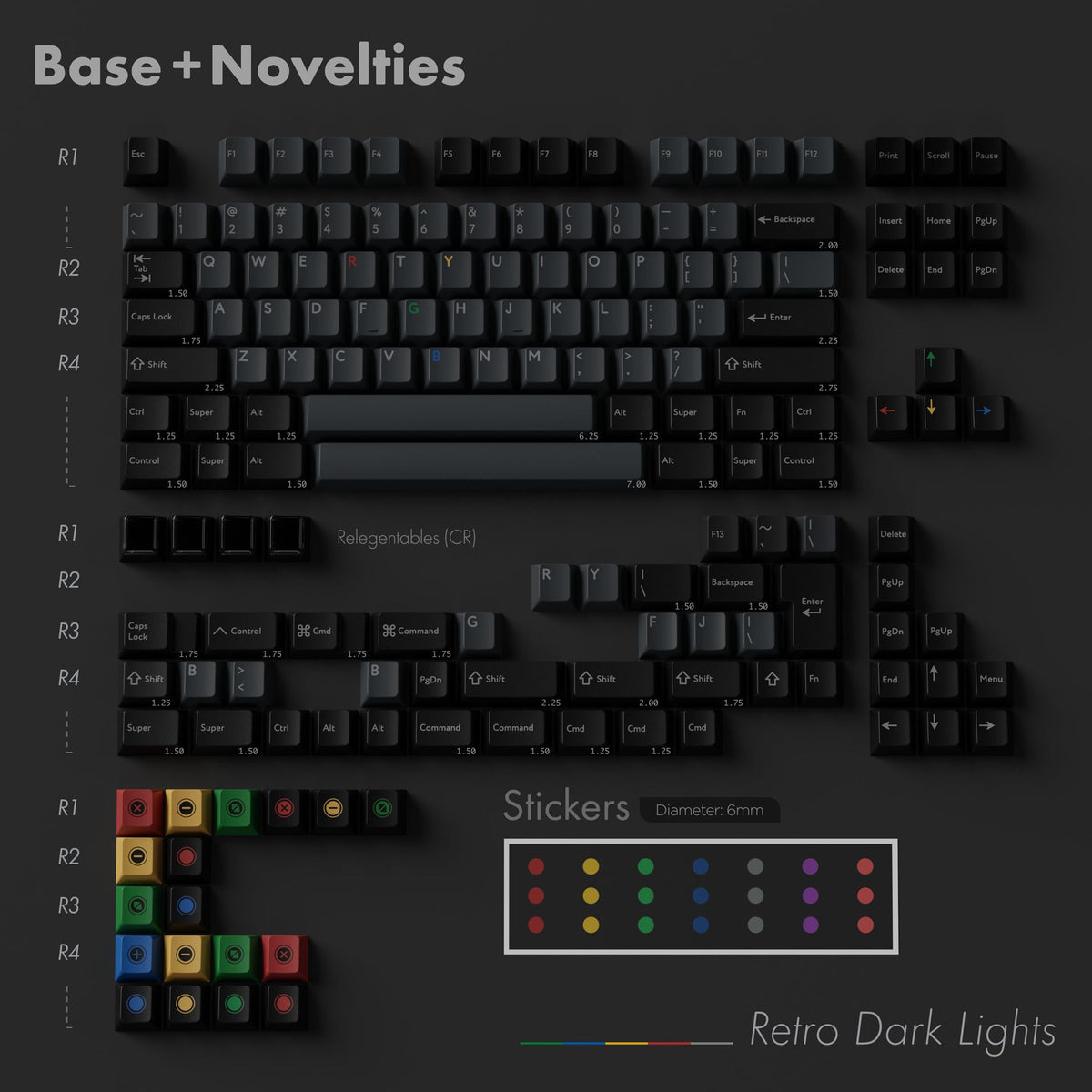 キーボード PBTfans Retro Dark Lights R2 Artisan PBTfans Retro Dark Lights R2 ABS Keycaps – Divinikey