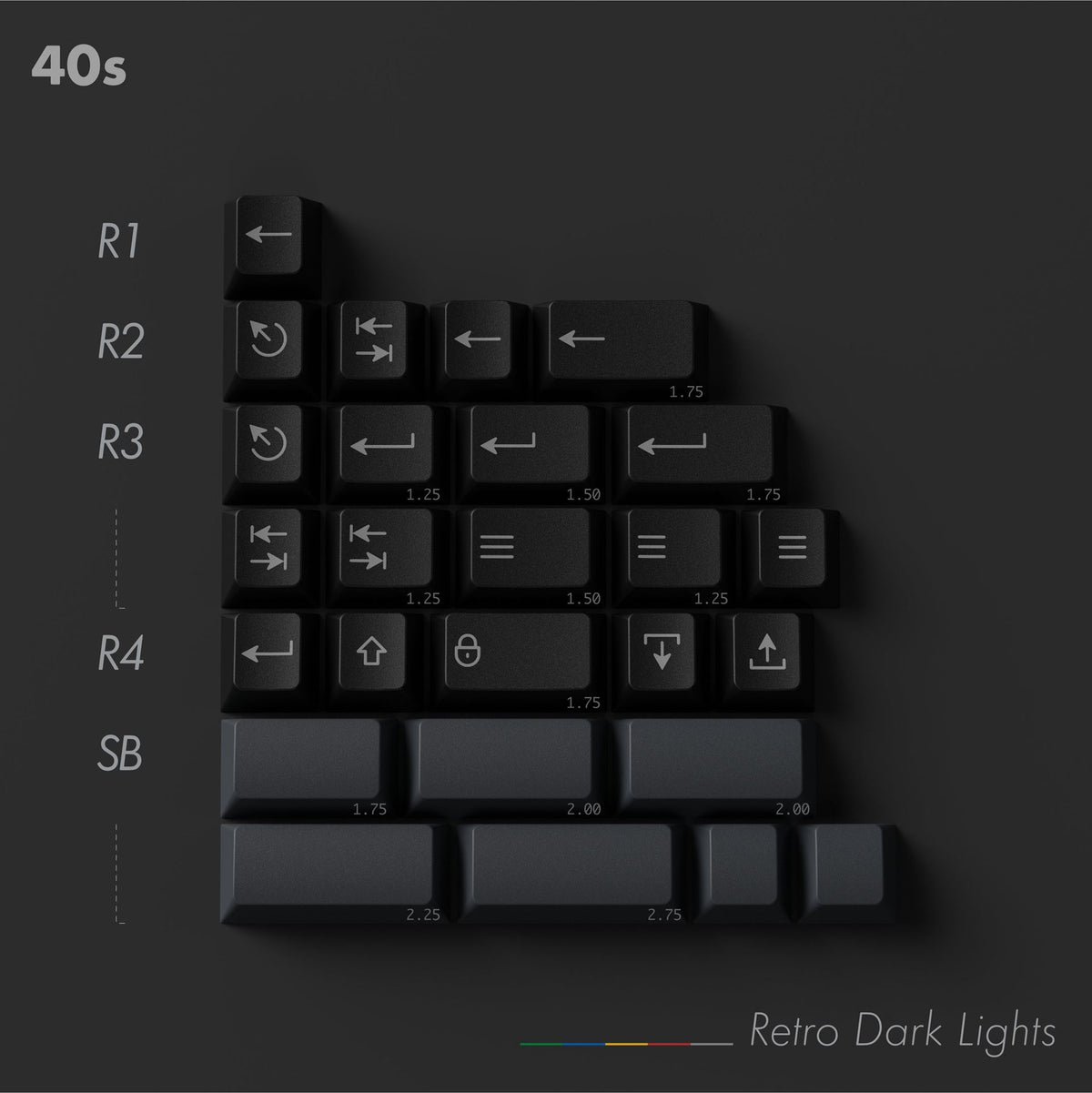 キーボード PBTFans Retro Dark Lights Transparent PBTfans Retro Dark Lights – KBDfans® Mechanical Keyboards Store