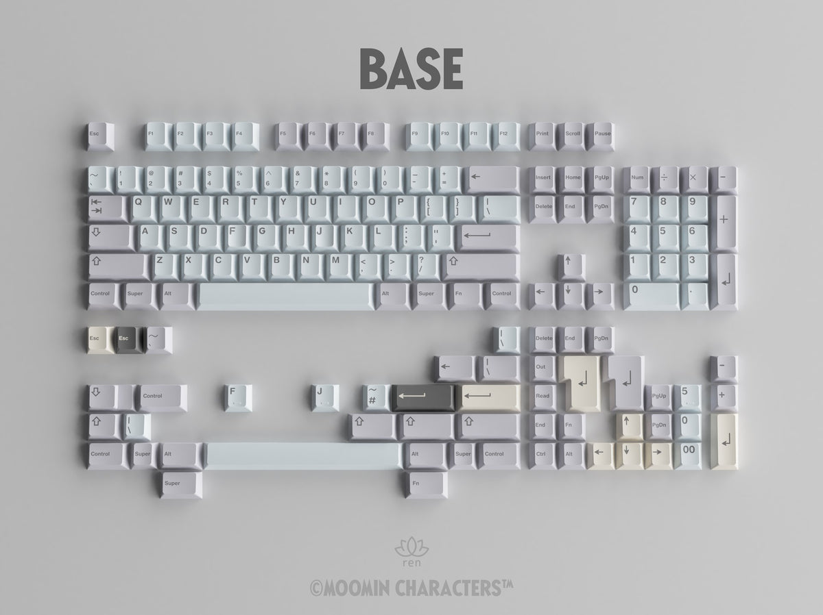 [GB] GMK Moomin