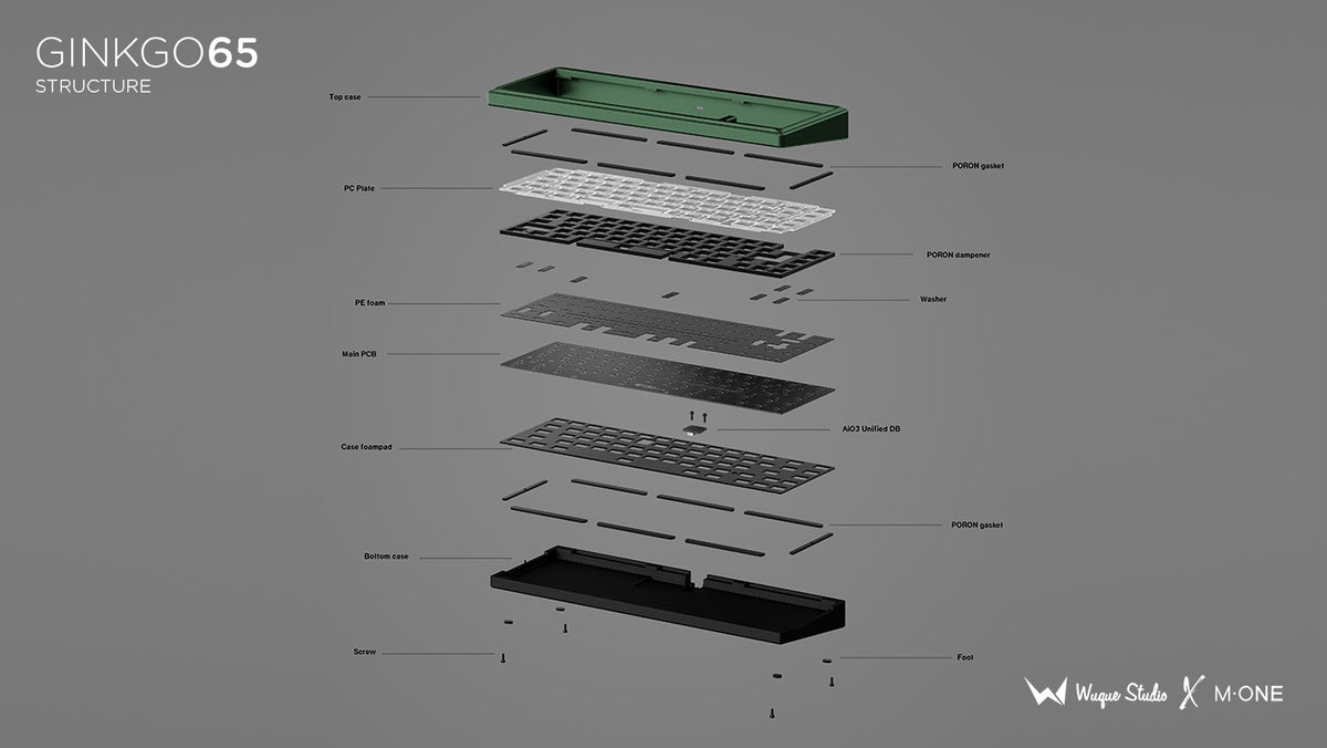 [GB] Ginkgo65