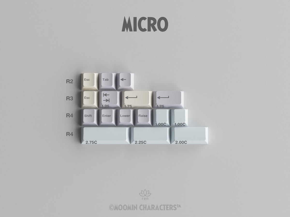 [GB] GMK Moomin