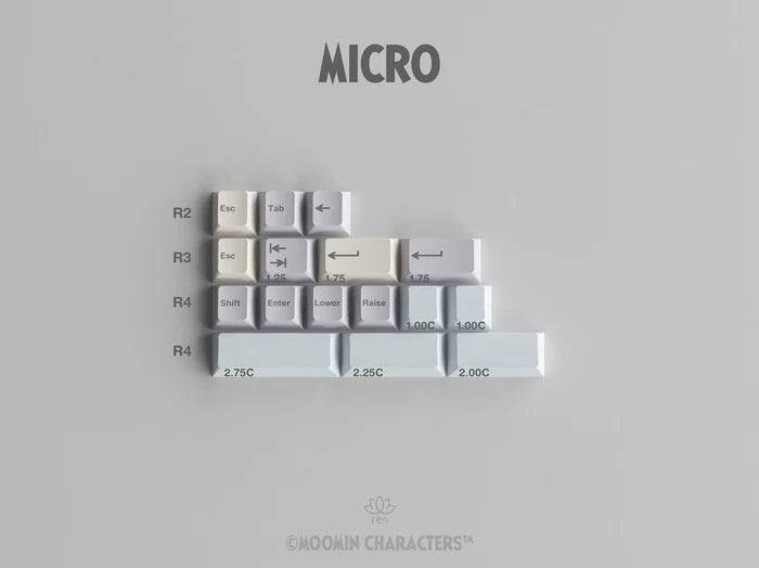 Extra] GMK Moomin