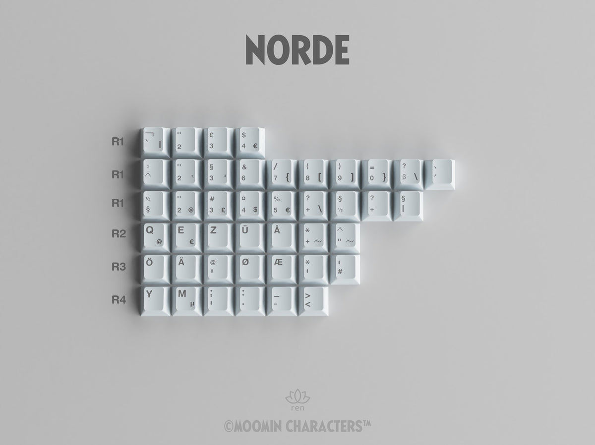 [GB] GMK Moomin