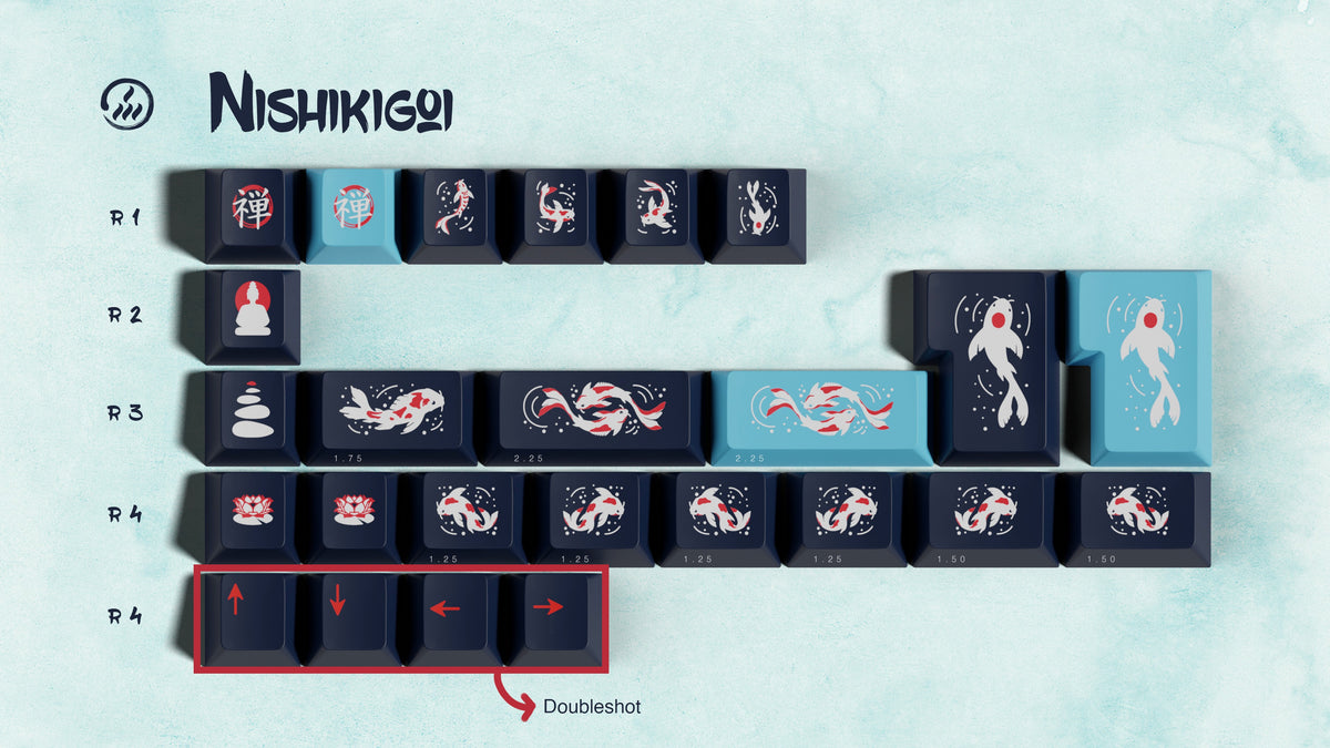 [GB] GMK Zen Pond