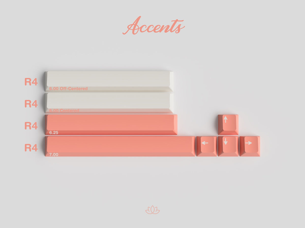 [GB] GMK Peaches N Cream Lite