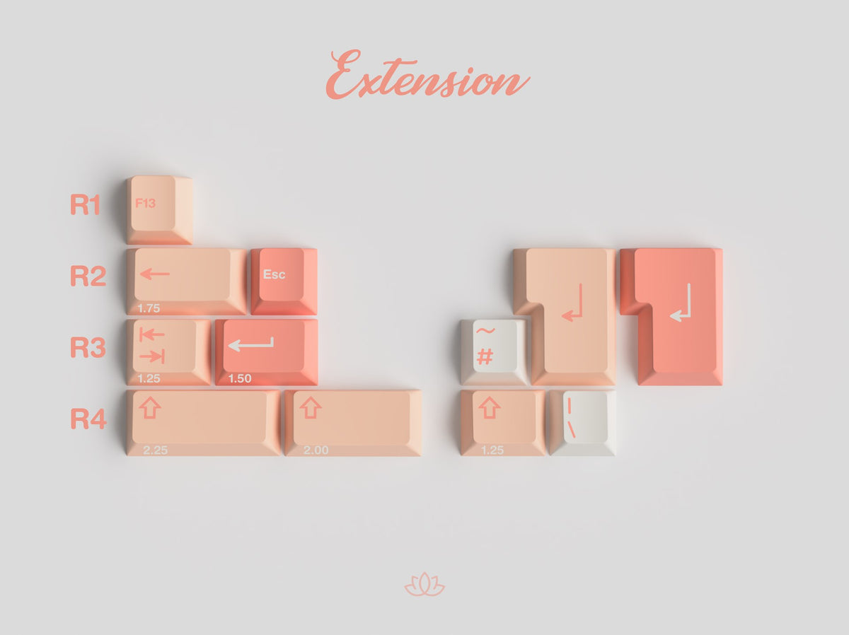 GB] GMK Peaches N Cream Lite