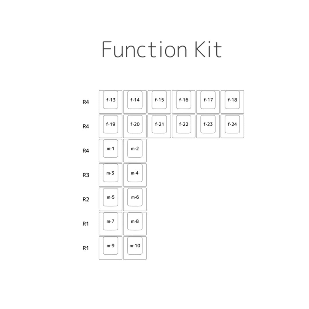 [GB] EnjoyPBT ModernJA