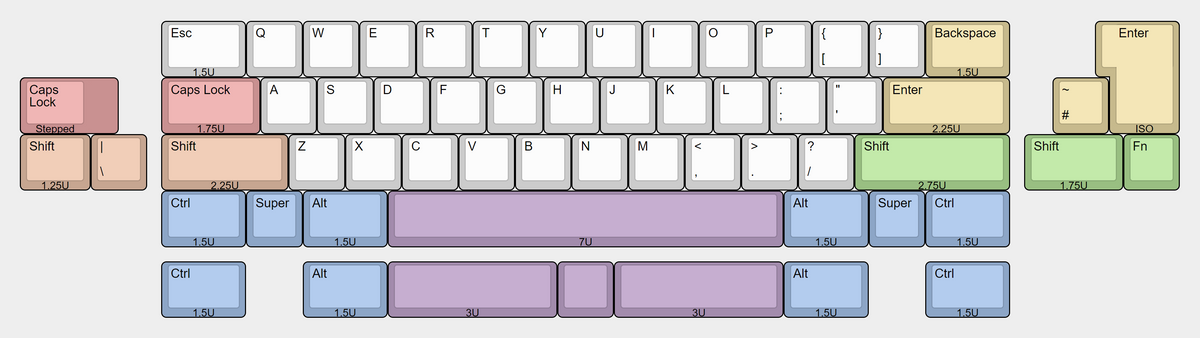 [GB] Ion x ai03 Equinox XL