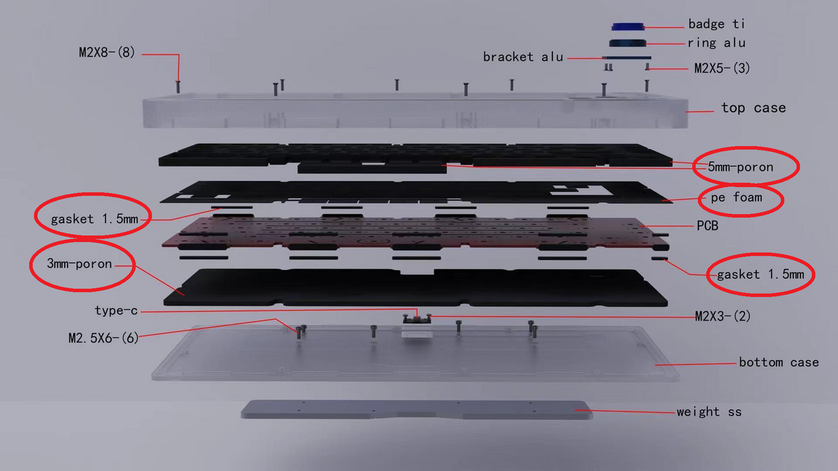 [GB] Thera75 Extra Foam
