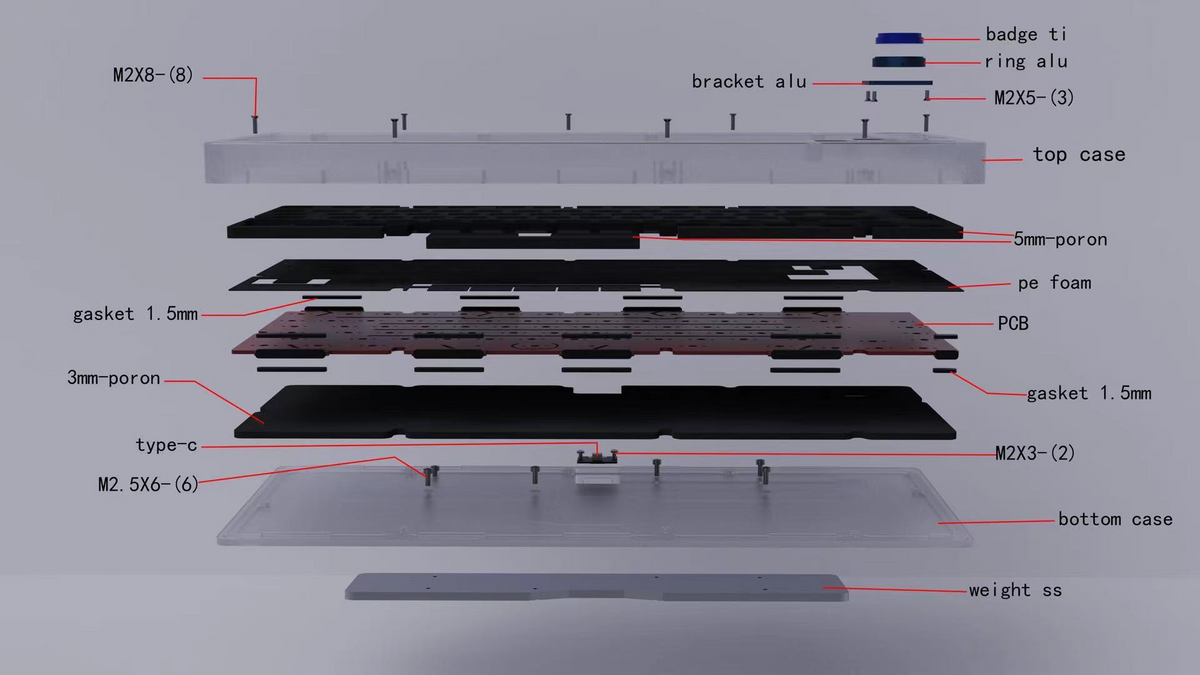 [GB] Thera75